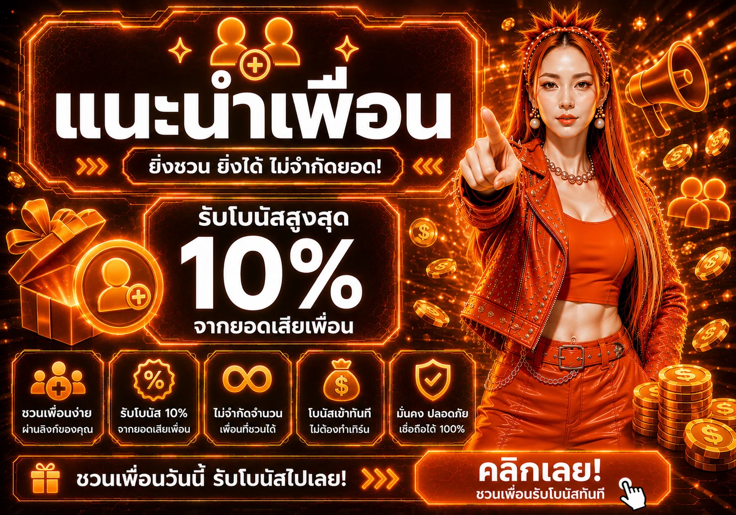 โปรโมชั่น x168ai